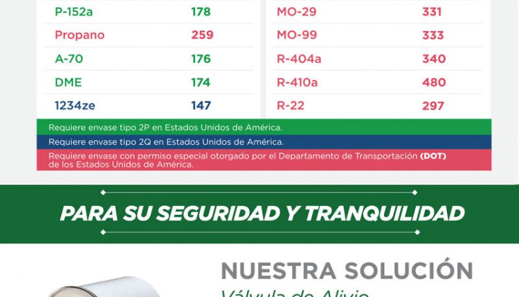 17-ALR-01-REVISTA-ENERO-1