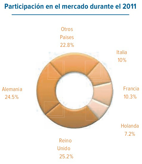 2012-11-alr-europa-02