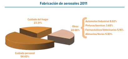 2012-11-alr-europa-05