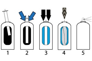 2013-01-alr-la-BOV-35