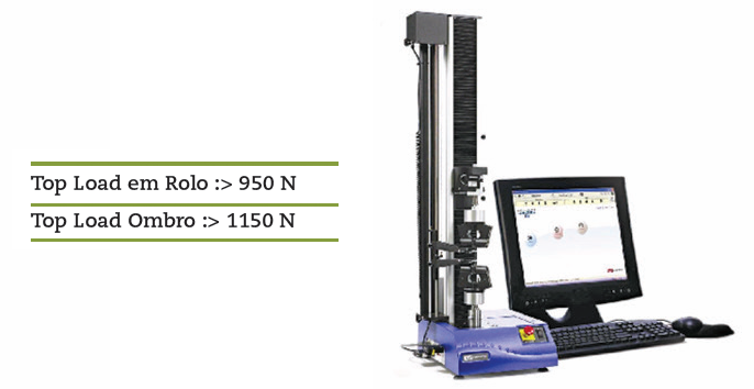 7.6.Medicao-da-resistencia-axial