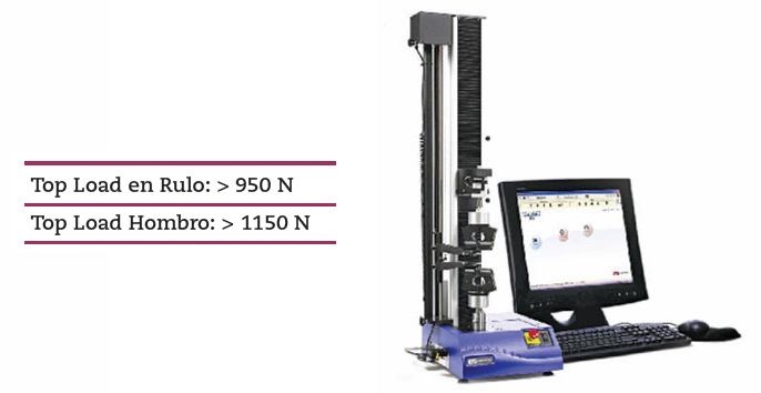 7.6.Medicion-de-la-resistencia-axial