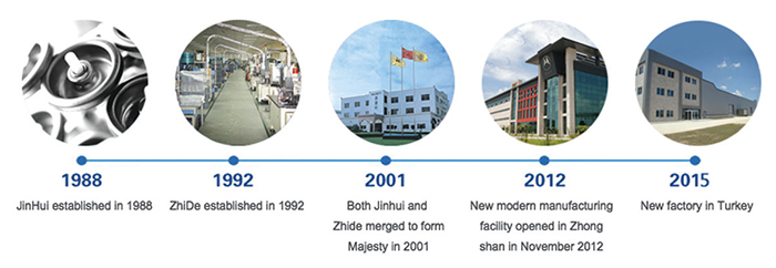 Majesty-estrena-pagina-2