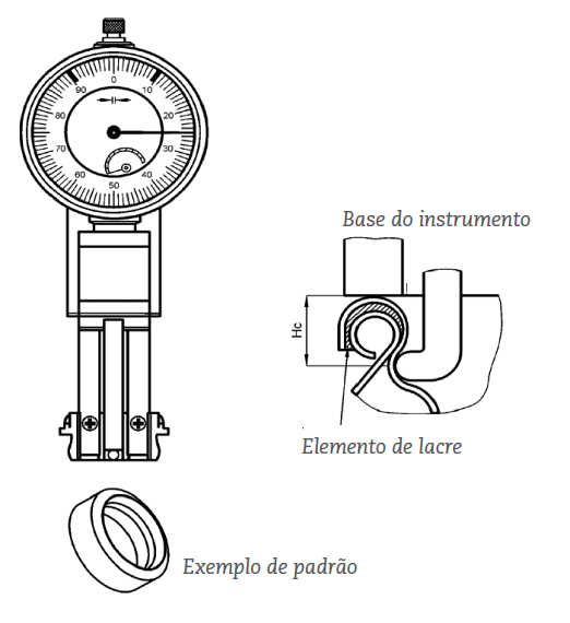 POR-Recomendacoes-FLADA-(Parte-2)-Figura-1.2