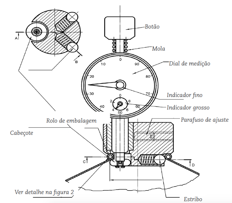 POR-Recomendacoes-FLADA-(Parte-2)-IMG2