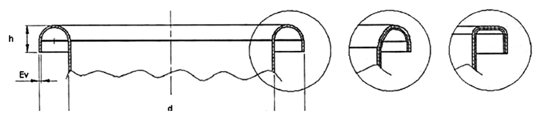 Recomendaciones-FLADA-(Parte-2)-Figura-2