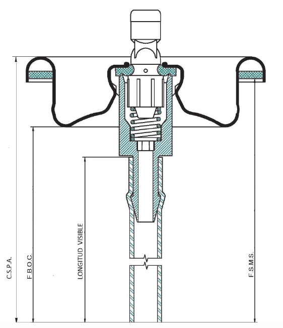Recomendaciones-FLADA-(Parte-2)-Figura