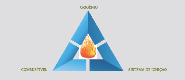 Seguranca-na-sala-de-gaseificacao_1