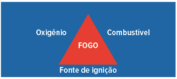 Seguranca-no-uso-de-propelentes_img4