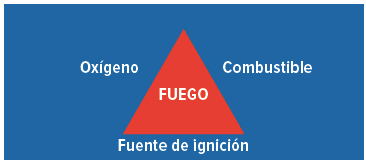 Seguridad-en-manejo-de-propelente_img4