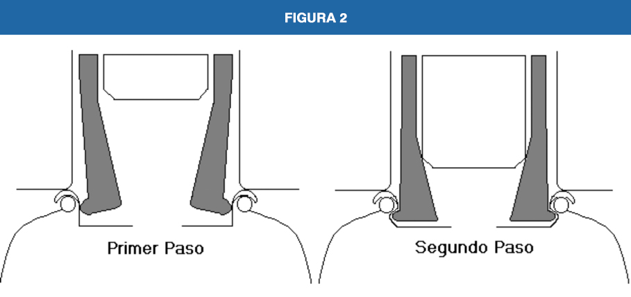 figura-2