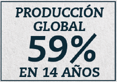 produccion-global-59